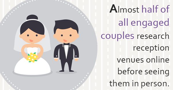 Steps To Take In Finding Good Wedding Places