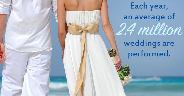 4 Tips For Planning The Outdoor Wedding Of Your Dreams