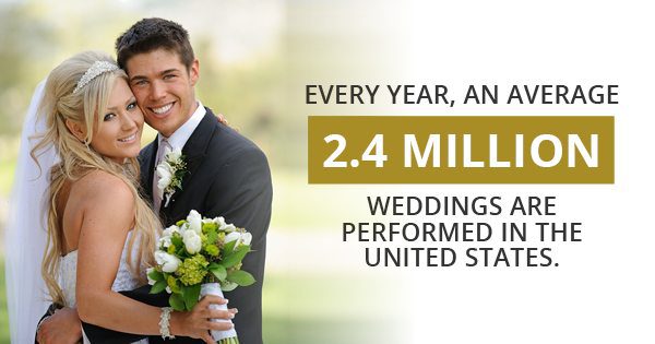 4 Key Qualities Of Good Wedding Places