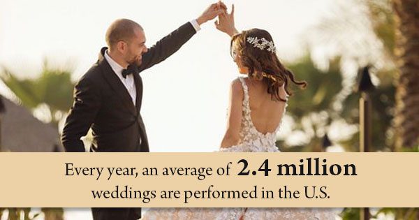 Exploring Wedding Venue Mistakes To Avoid (Part 1)