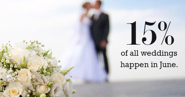 3 Unique Wedding Trends Emerging In 2018