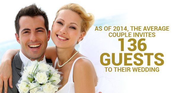 3 Major Considerations To Keep In Mind When Looking For Your Dream Wedding Venue