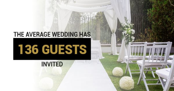 Sit-Down Or Buffet: What Is Best For Your Wedding?