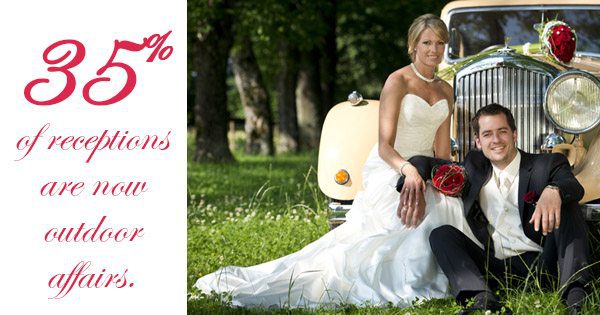 Don’t Blend In On Your Wedding Day