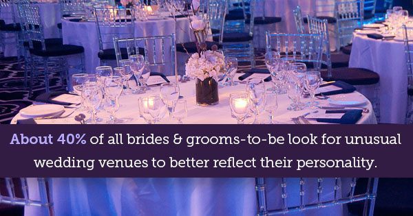 5 Easy Wedding Decorating Hacks Renaissance Ballrooms Wedding