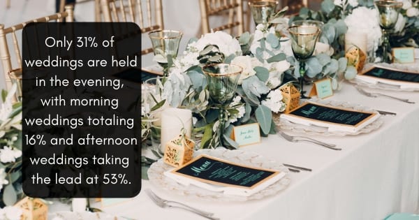 Party Hall Rentals: Consider These Five Points