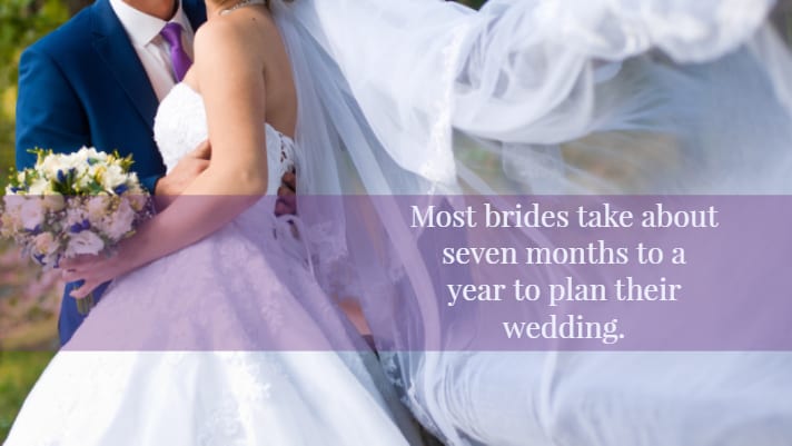 Lace, Satin And Tulle, Oh My: Choosing The Gown