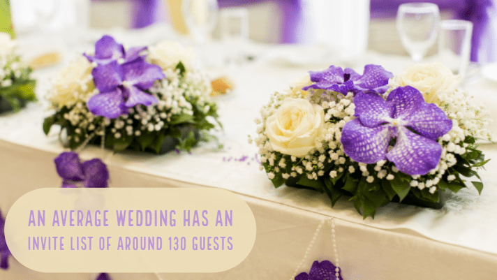 Planning The Perfect Bridal Shower: Checklist And Other Tips